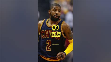 kyrie irving average points.